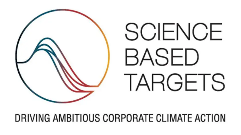 Science based targets