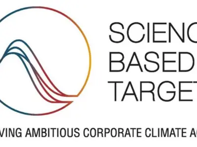 Science based targets